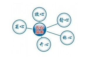 青浦區(qū)雙良中央空調(diào)檢修客服服務(wù)網(wǎng)絡(luò)指南