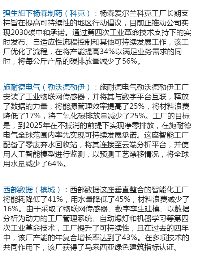 中國6家工廠入選最新全球燈塔工廠名單，引領制造業智能化轉型